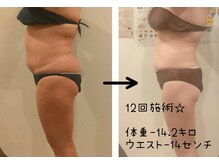 ルアーナ(Luana)の雰囲気（健康美人になりたい方必見☆マシン＆ＤEＮＢAの相乗効果で◎）