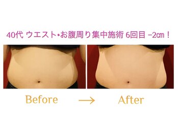 ルミーナ 高崎本店(Lumina)/