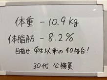 シェイプ 高崎本店/