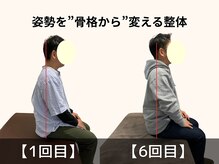 パルマ なかもず(Palma)/整体/頭痛/肩こり/ヘッドスパ