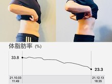 ダイエットや身体の痛み、どんなことでもご相談下さい！