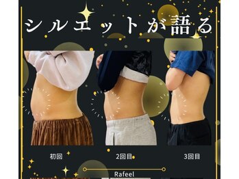 ラフィール/シルエットが語る：3回