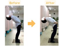 藤接骨院 焼津小川院/車のトラブルでの首肩/腰痛/頭痛