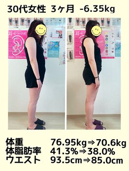 ジラソル 勝浦店(girasol)/