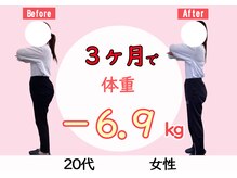 きむら鍼灸整骨院/