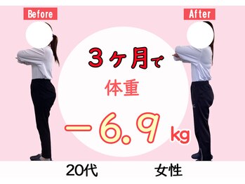 きむら鍼灸整骨院/