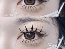 ビーナスベルト 渋谷宮下パーク(VENUS BELT)/