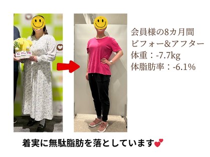 コノミスタイル(Cono-m! Style)の写真