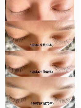 サンフラワー(3flower)/まつ毛エクステ本数比較☆