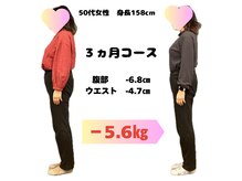 ハル(HARU)の雰囲気（ダイエットコース）