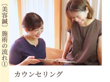 ロマニフ(Romanif)/【美容鍼】施術の流れ〔1〕