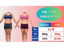 モア 札幌大通店(MORE)/お客様モニター