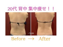 ルミーナ 高崎本店(Lumina)/