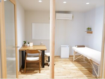 鳥取メディカル整体院