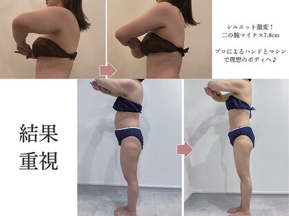 ルヴィアン 柏店(LUVIAN)の写真