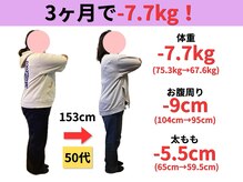 セボネ整体院(SEBONE整体院)/【50代/３か月-7.7kg】