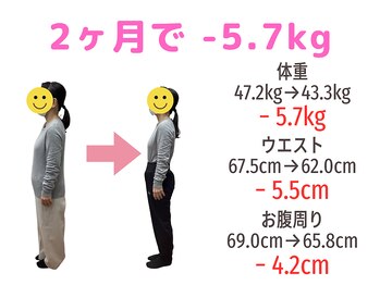 すみれ鍼灸整骨院/50代女性