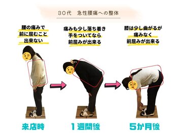 ストレッチ 整体 ホープ(HOPE)/姿勢矯正で腰痛改善