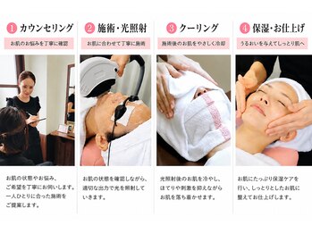 ビビ イーストフィールド 天白 名古屋(vivi)の写真/【施術効果が価格と見合っていない？】当店自慢の美肌光フェイシャル/初回980円にてお試しください♪