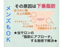 鍼灸サロンオランジュ 高槻富田院の雰囲気（口コミ高評価◎★速攻リフトアップ★理想のフェイスラインに！）