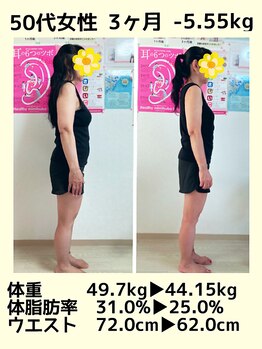 ジラソル 勝浦店(girasol)/