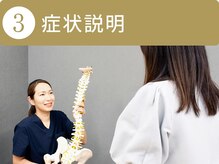 新道東駅整体院/症状説明