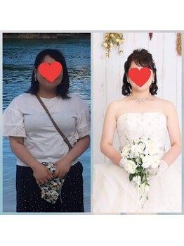 ビューティースリム タニダ/ブライダルダイエット