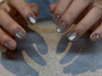 ルアナ ケリー(Luana kelly)/マグネット