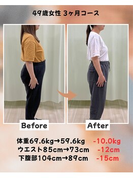 くさば整骨院/49歳女性/ダイエット3か月コース