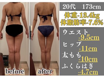 ラ コンシェル 町田店/Before After【町田店】