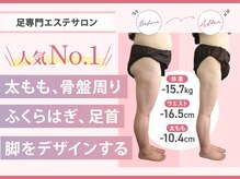 フォーレディ 池袋店