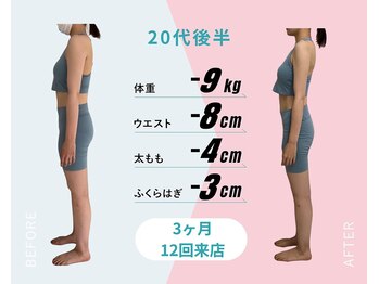 ピラティストトヤセ 天満橋店/整体×姿勢矯正でダイエット◎