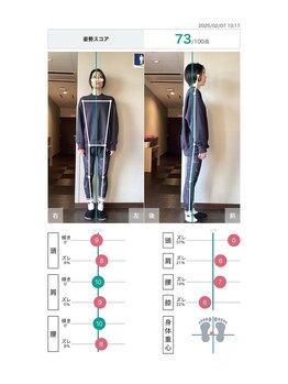 ウェルネススタジオ フィンズ/姿勢計測も☆