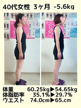 ジラソル 勝浦店(girasol)/