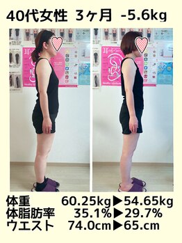 ジラソル 勝浦店(girasol)/