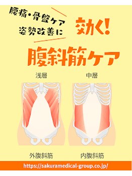 長者町ビオス整骨院/腹斜筋ケア