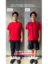 ドリップ 東姫路店(DRiP)/お客様の減量経過