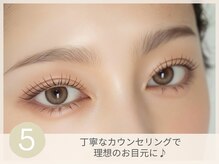 フェリム SOCOLAクロス塚口店(felim)/