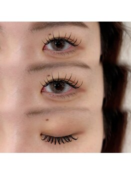 ココ ウェルネススクエア新栄店(COCO)/フラットプラス80セット