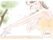 ビューティーサロン チコ(CHICO)/部分脱毛（腕全体・手の甲指）