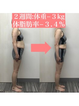 ラムア 広島店(LAMUA)/2週間で-3kg ・体脂肪率-3.4%