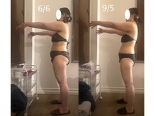アイボディ(iBDY)の雰囲気（約3ヶ月間で7kgのダイエットに成功！痩せられる自信があります。）
