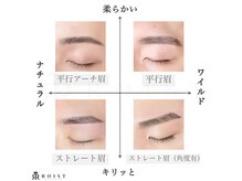 似合わせ眉毛デザインをご提案◎ブログやフォトに参考画像あり◎