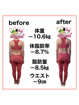 おいけ美容整体院 桐生院/産後ダイエット！