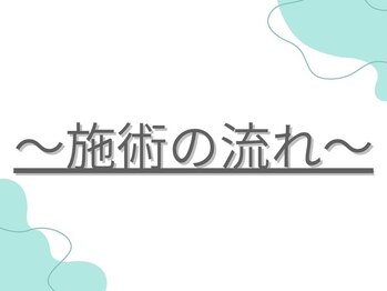 エスリー整骨院(SSS整骨院)/全体の流れをお伝えします♪