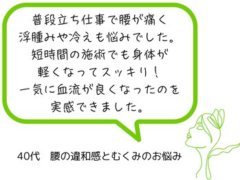 リフィール 国分寺店/お客様からのお声【骨盤/姿勢】