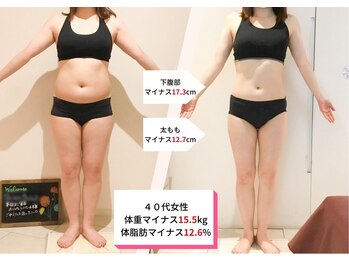 ラ コンシェル 町田店/Before After【町田店】