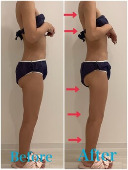 スペチアーレ 夙川/理想ねじに近づける