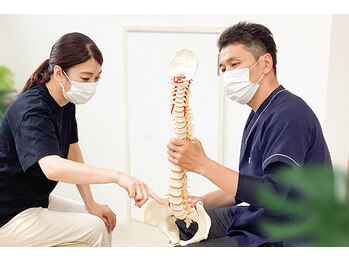 カイロプラクティック ポノ/気軽に質問してください