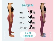 ピラティストトヤセ 天満橋店/整体×全身矯正でダイエット◎